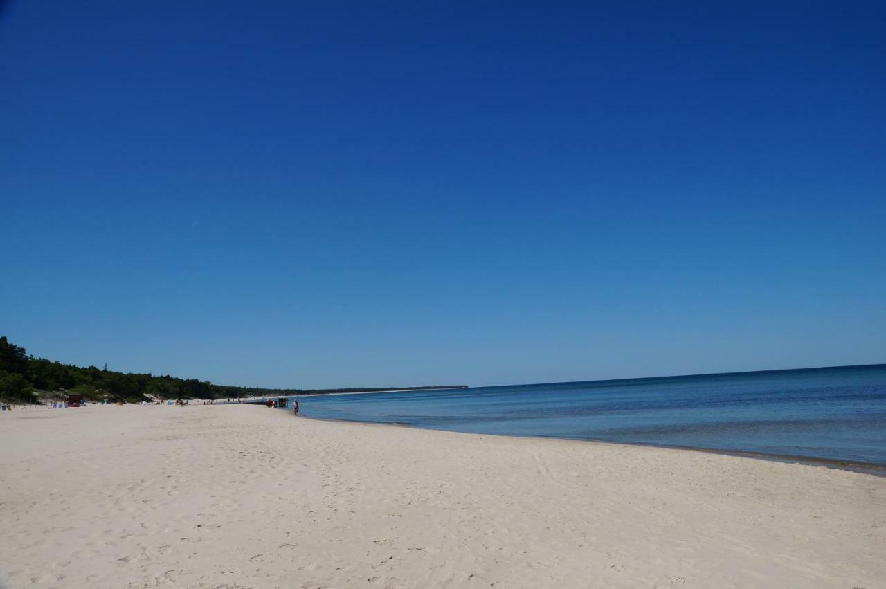 Polanki Kołobrzeg